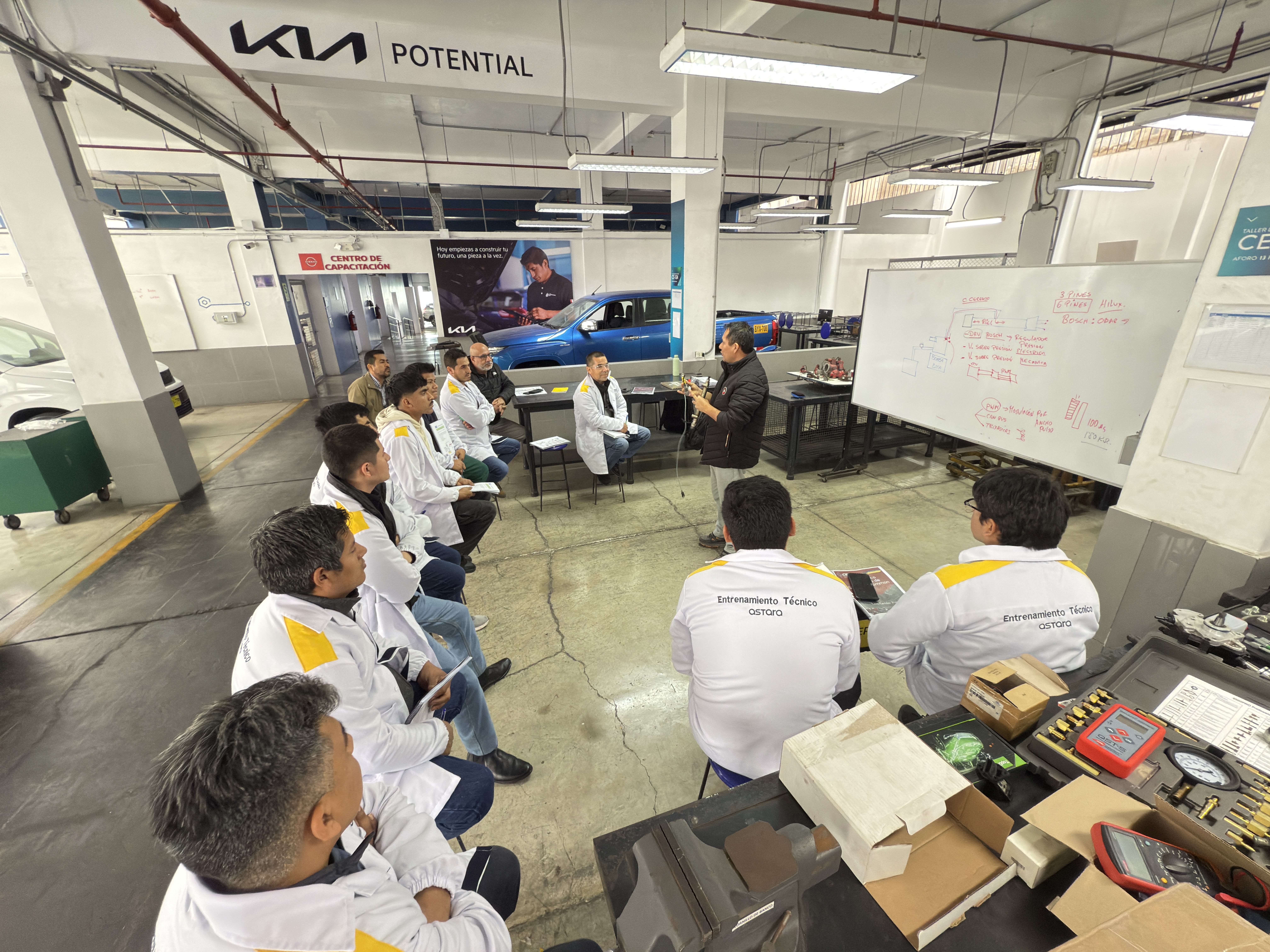 Diagnóstico avanzado